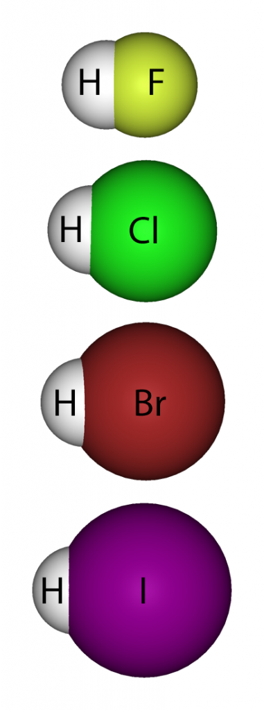 هاليدات الهيدروجين Hydrogen Halides