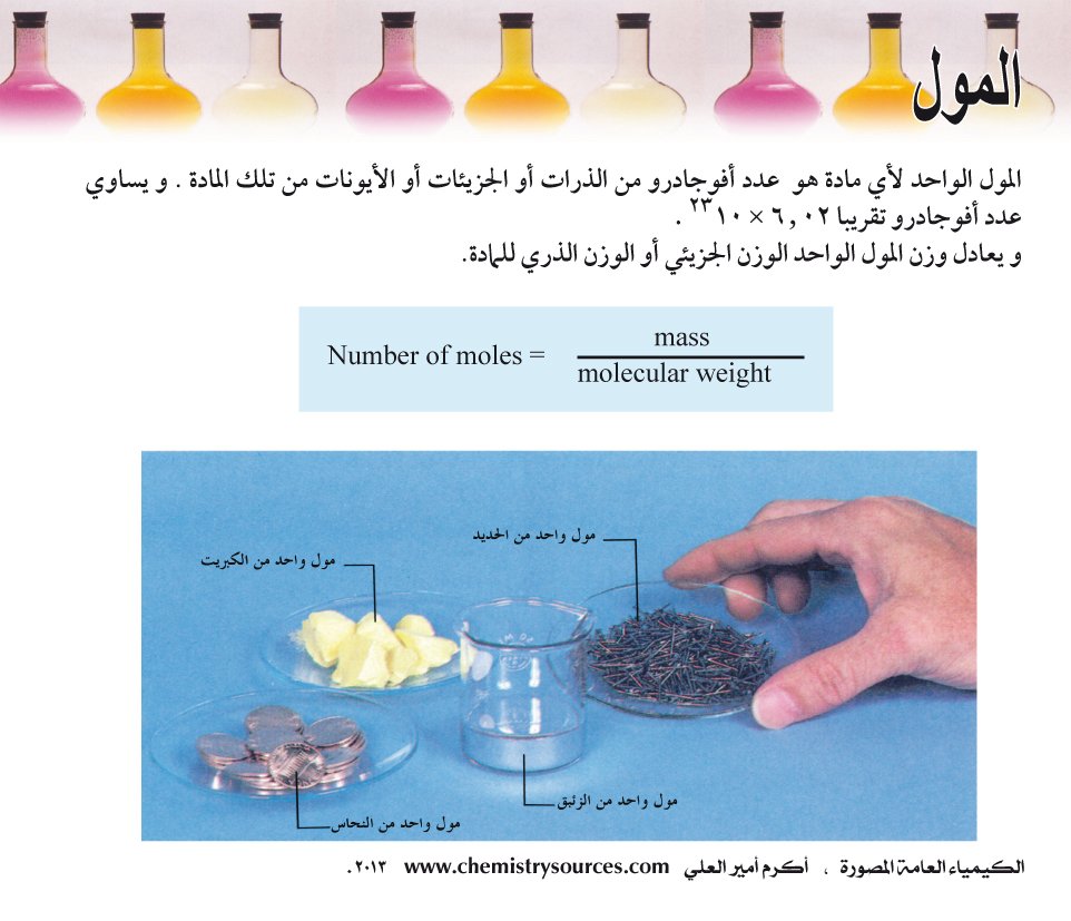 الكيمياء العامة المصورة أكرم العلي صفحة 6