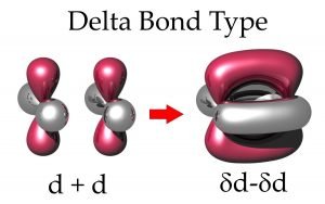 رابطة دلتا delta bonding