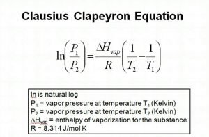 معادلة كلابيرون-كلاوسيوس Clapeyron-Clausius equation