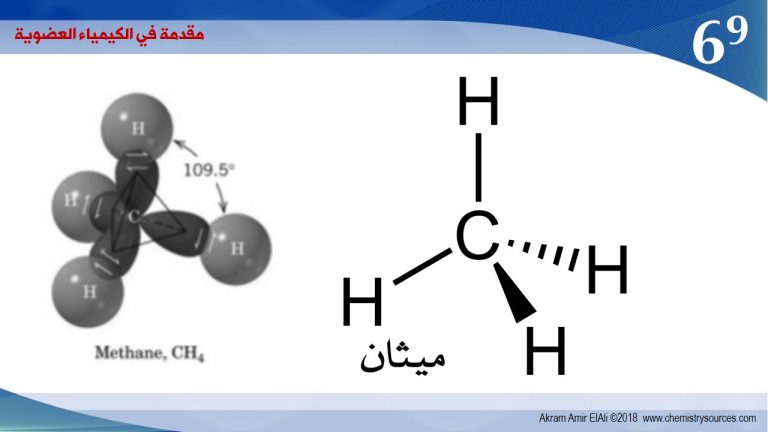 ( ما المقصود بالقول إن للماء روابط مشتركة قطبية )