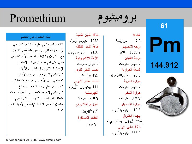 61Promethium