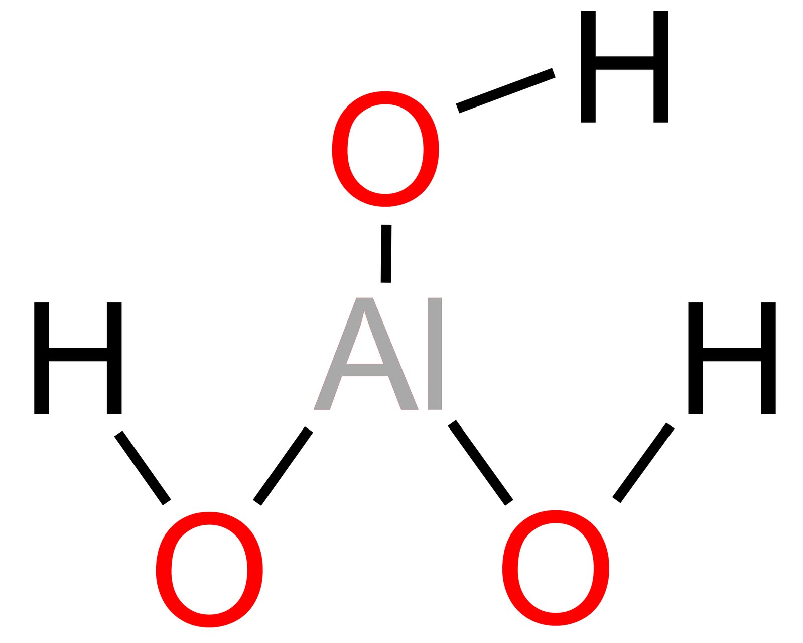 هيدروكسيد الألومنيوم Aluminium Hydroxide