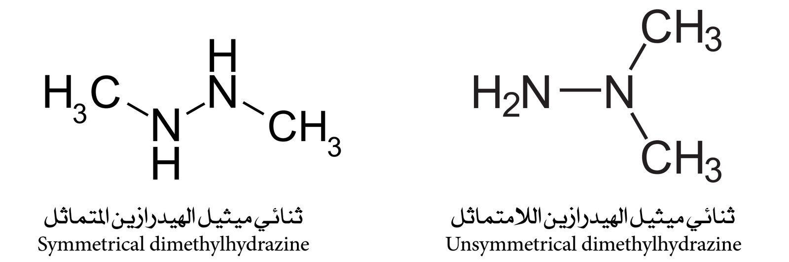 ثنائي ميثيل الهيدرازين Dimethylhydrazine