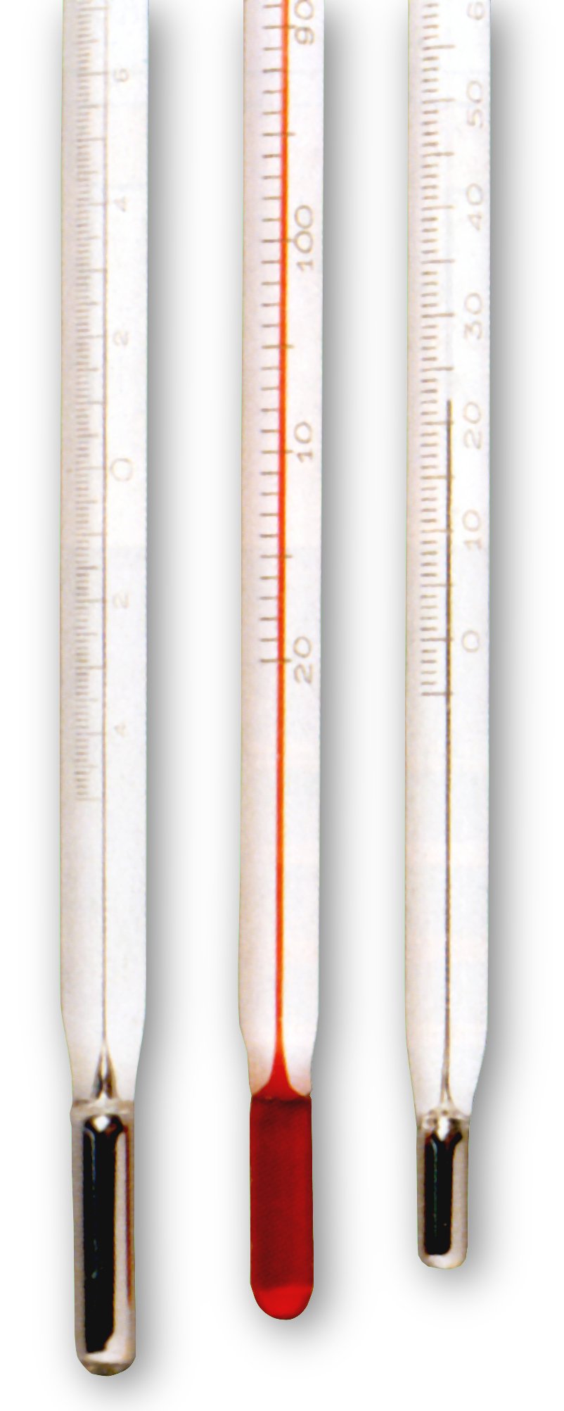 ميزان الحرارة (الثيرمومتر) – أجهزة القياس في مختبرات الكيمياء Thermometer