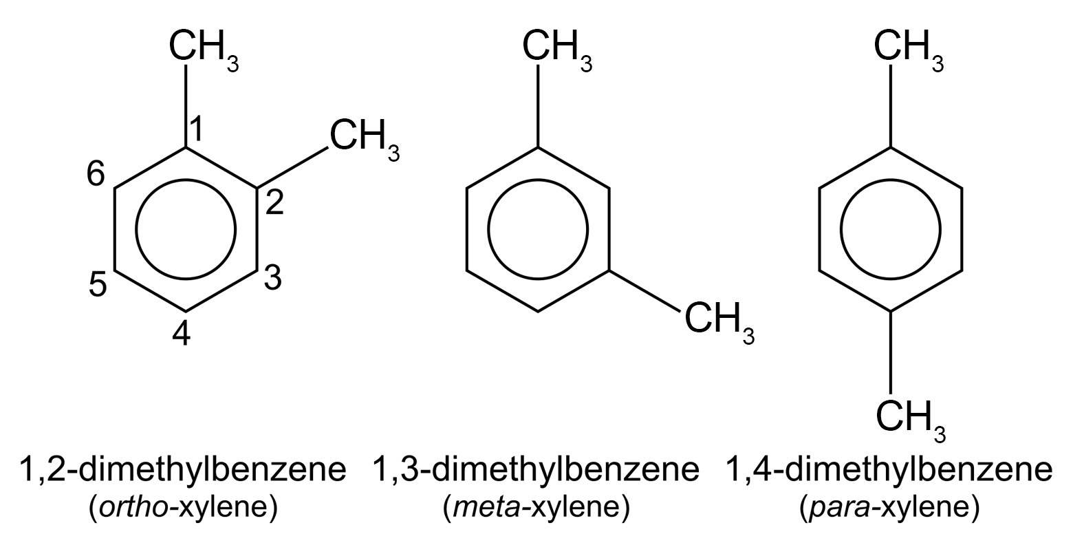 الزايلينات (مركبات ثنائي ميثيل البنزين) Xylene , Dimethylbenzene