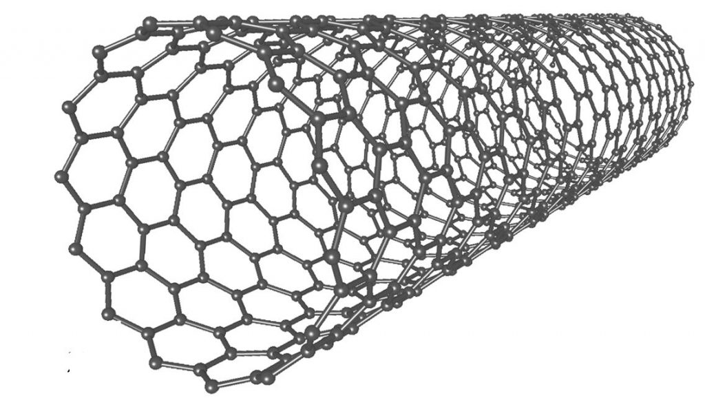 أنابيب الكربون النانوية (النانونية) مصادر الكيمياء