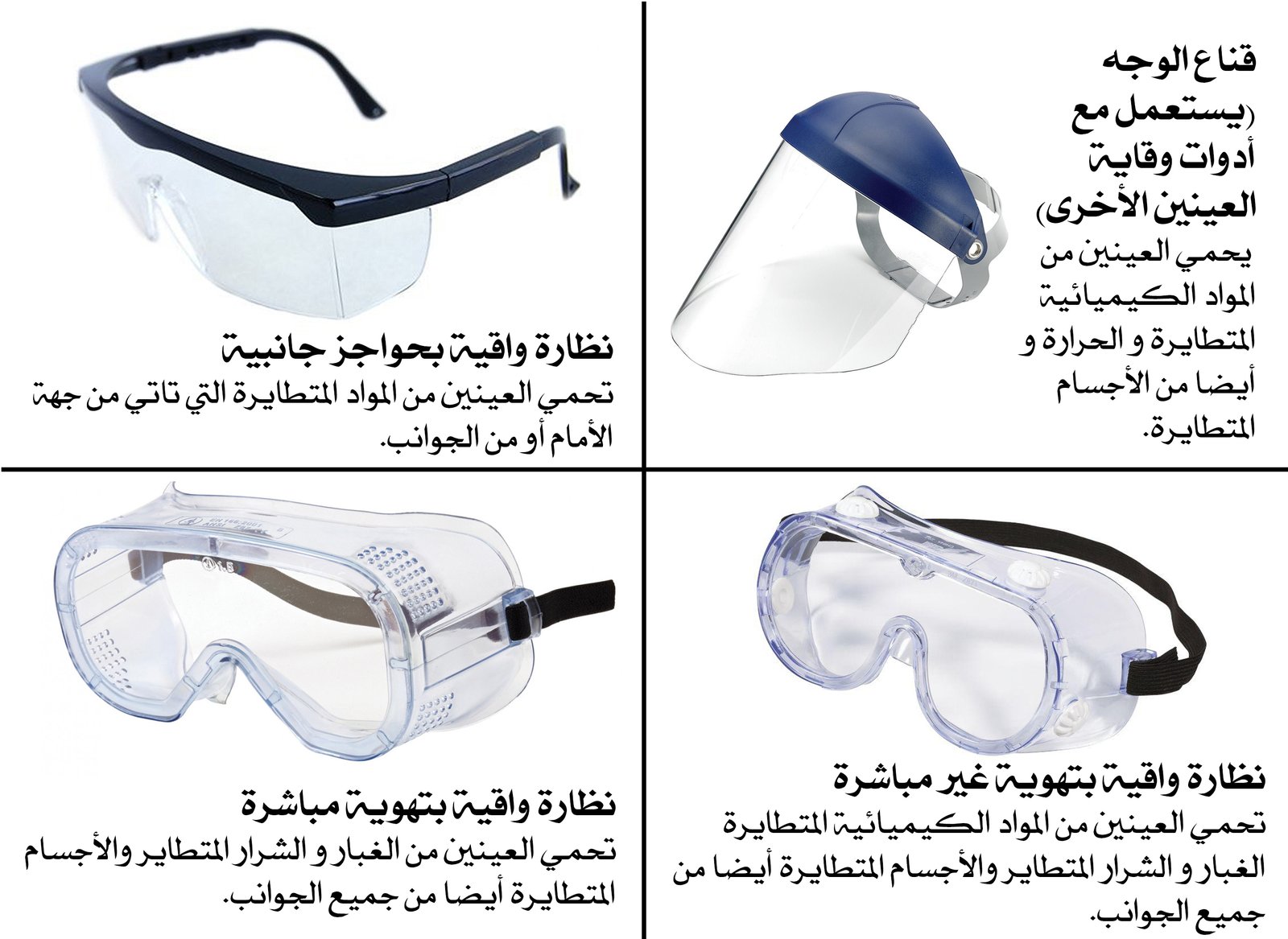 النظارات الواقية Safety Spectacles