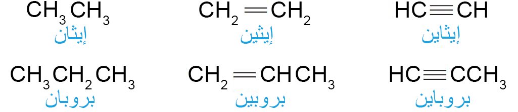 alkene nomenclature6a