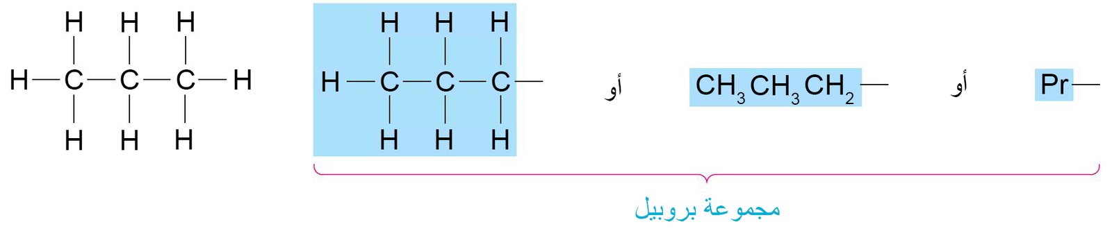 alkyl and halogen substituents 2a