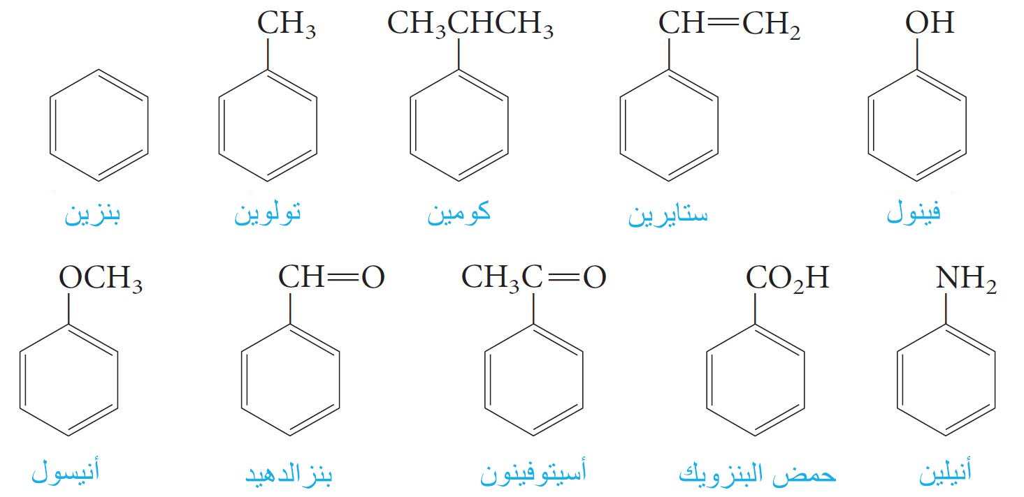 common names of aromatic compoundsش