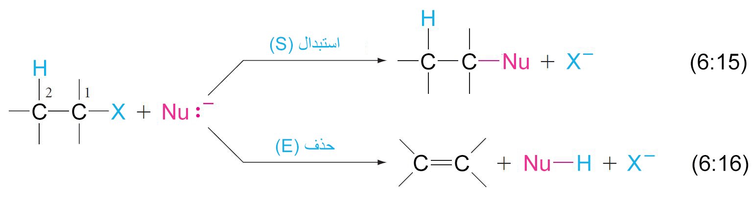 equation 6 15a