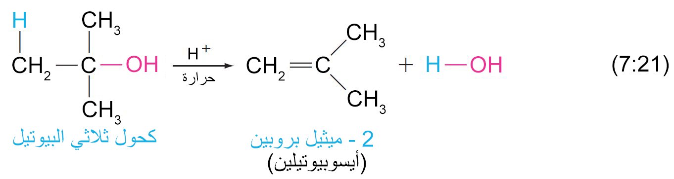 equation 7 21a