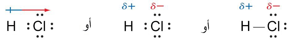 polar covalent bond HCl4