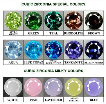 Cubic zirconia special color