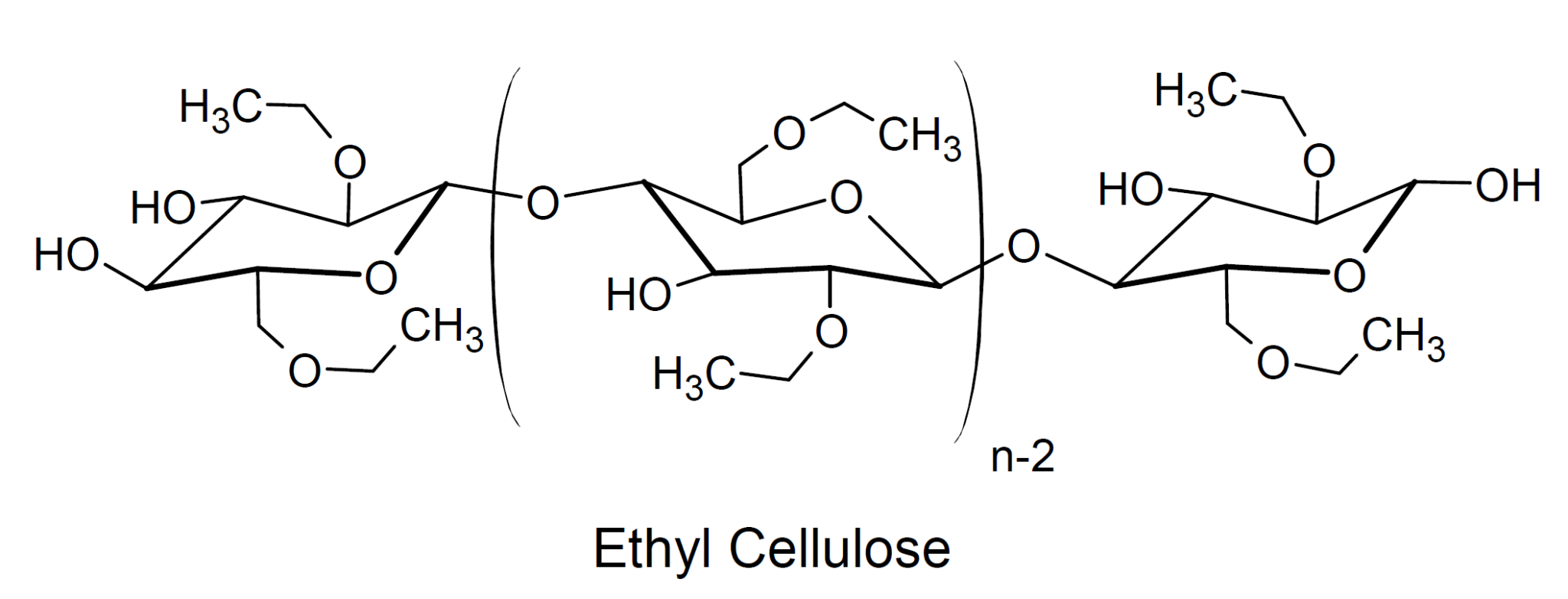 سيليولوز الإيثيل Ethyl Cellulose | مصادر الكيمياء