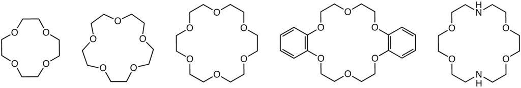 Various crown ethers molecular diagrams