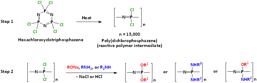 متعدد الفوسفازين Polyphosphazene