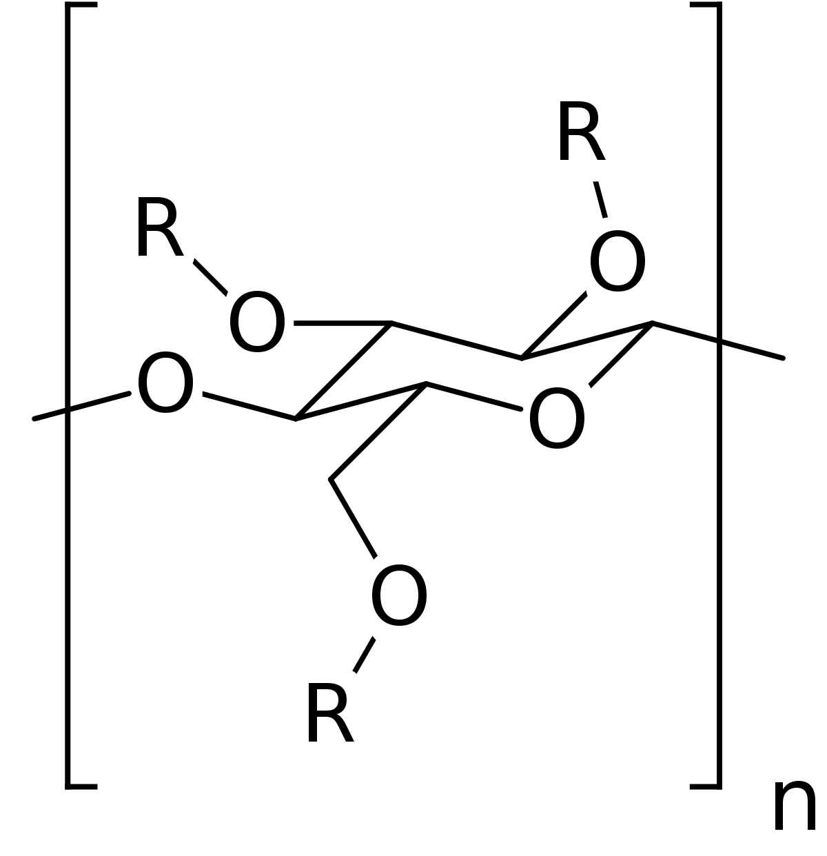 سيليولوز إيثيل الميثيل Ethyl methyl cellulose