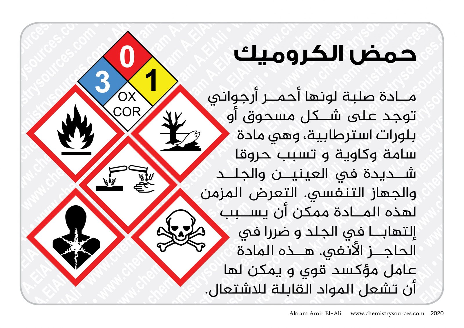 بطاقات اخطار المواد الكيميائية المختصرة10 scaled