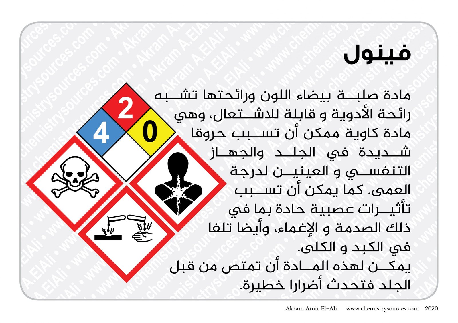 بطاقات اخطار المواد الكيميائية المختصرة26 scaled