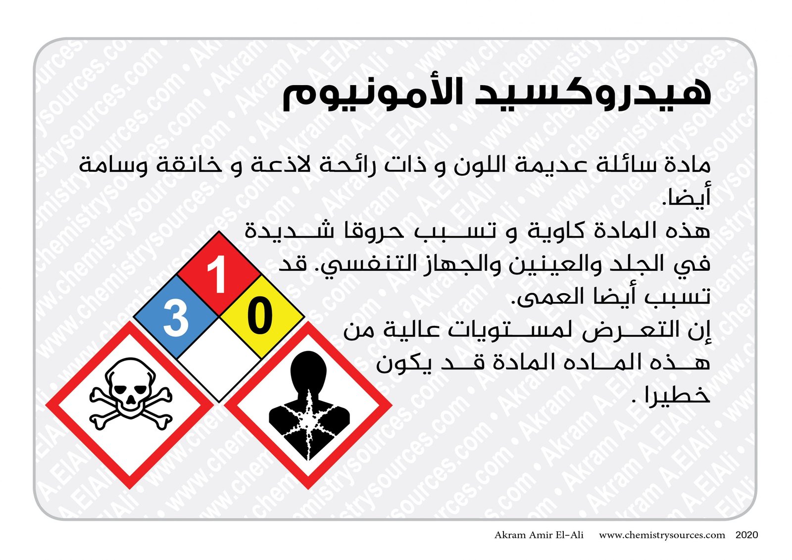 بطاقات اخطار المواد الكيميائية المختصرة5 scaled
