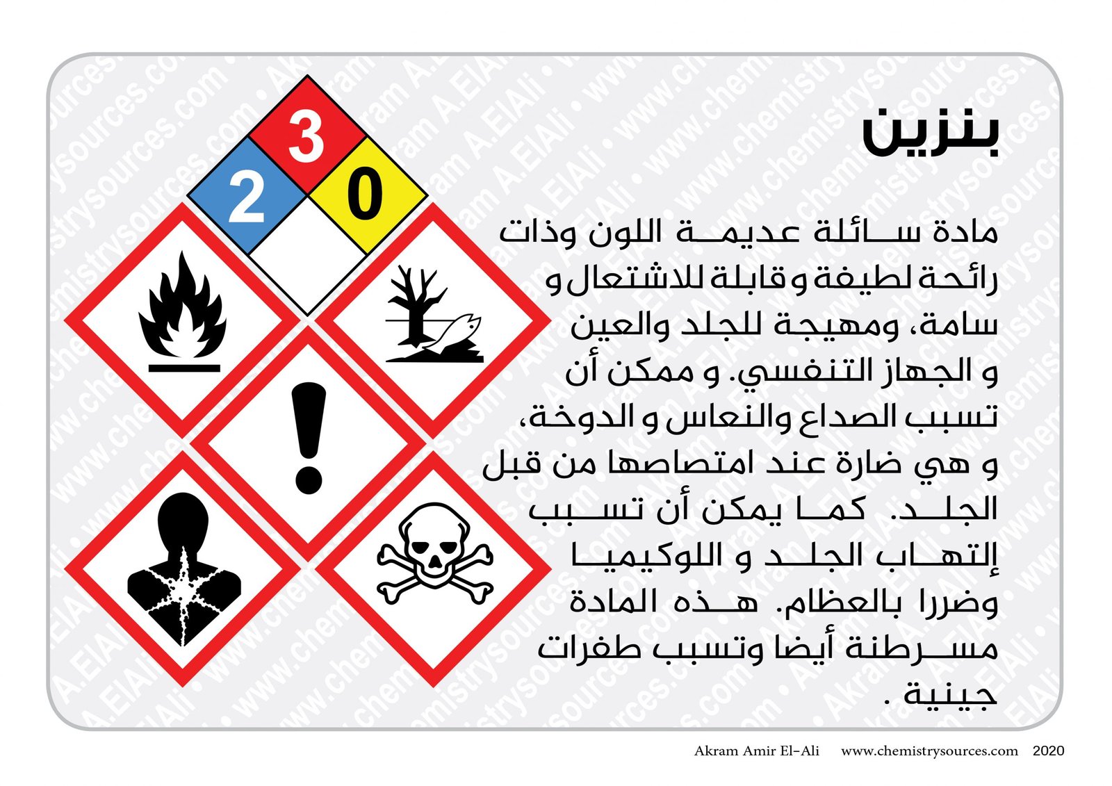 بطاقات اخطار المواد الكيميائية المختصرة7 scaled