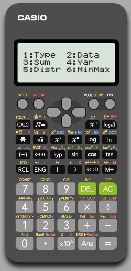 calculator 6
