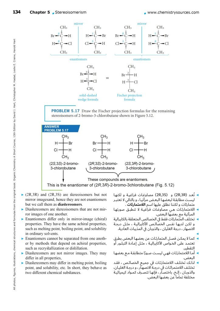 Stereoisomerism16