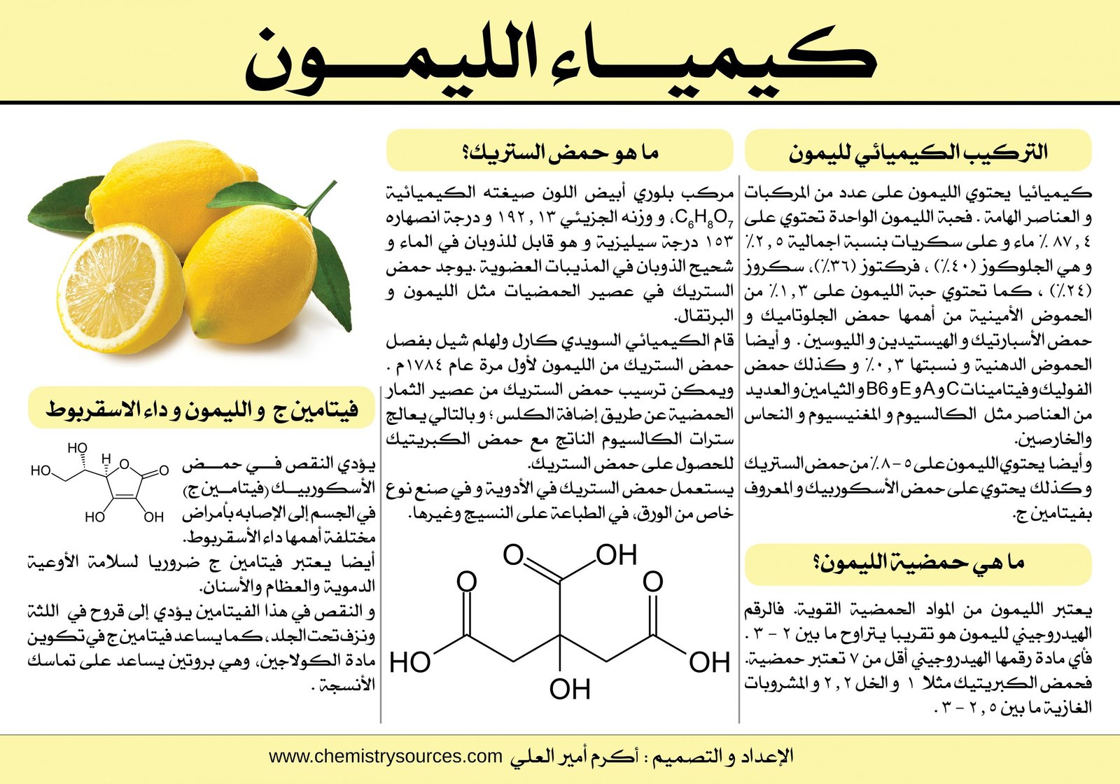 لوحة (بوستر ) كيمياء الليمون