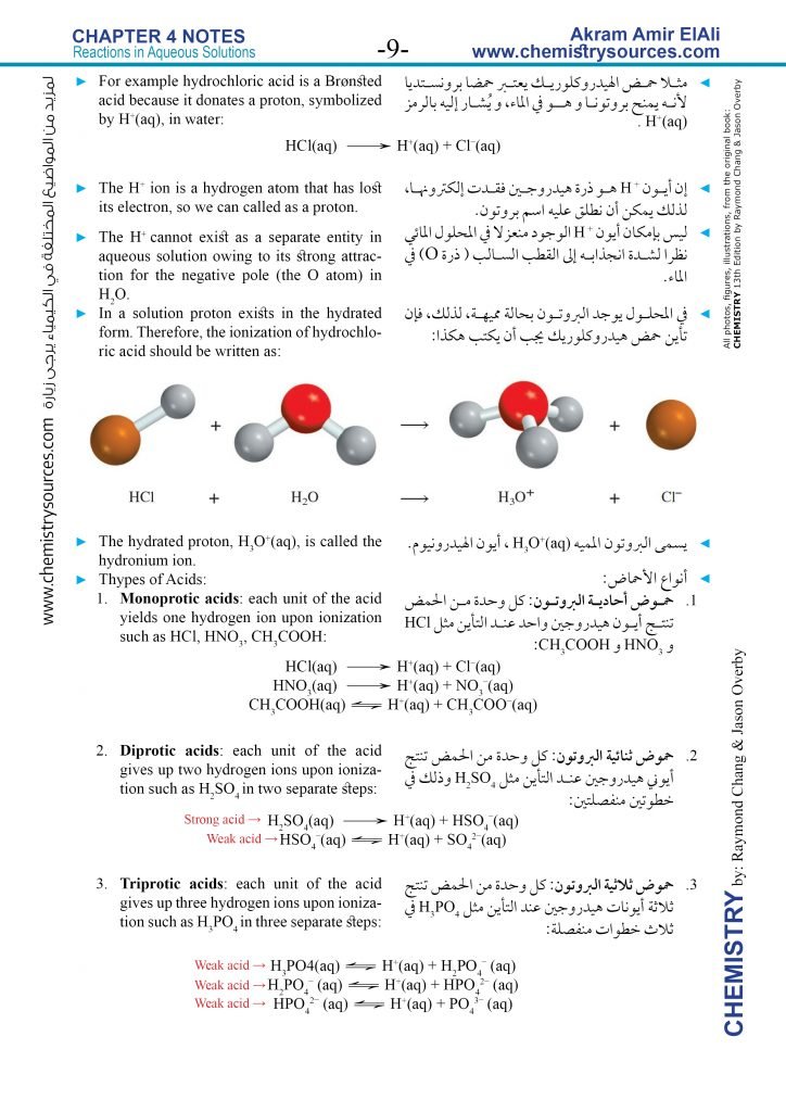 ملخص الفصل الرابع من كتاب الكيمياء شانج9