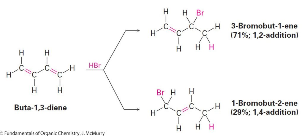 شكل 119 تفاعل البيوتادايين مع بروميد الهيدروجين ماكموري