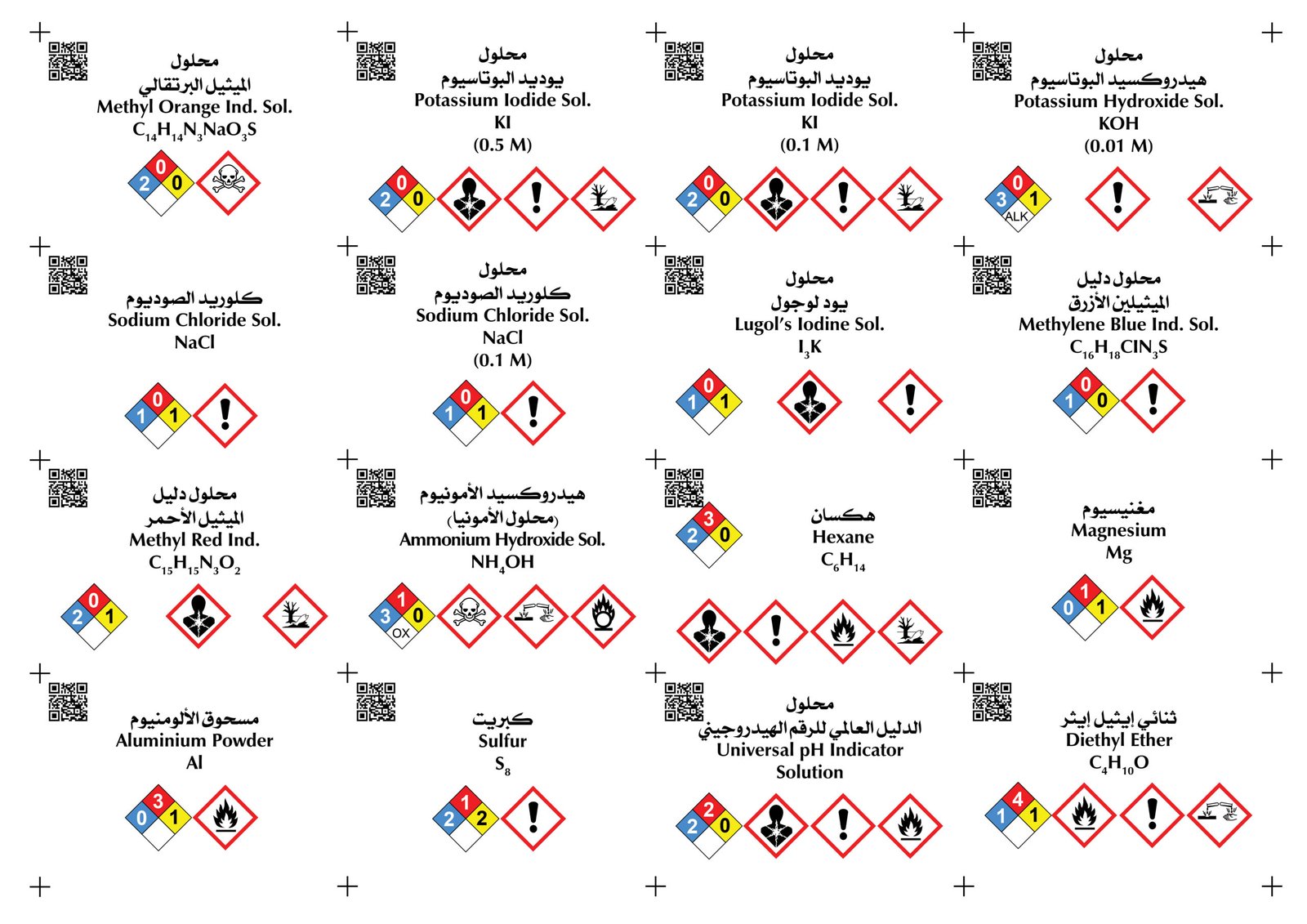 ملصقات المواد الكيميائية5 scaled