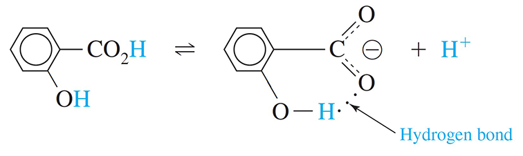 ortho hydroxybenzoic acid dissociation