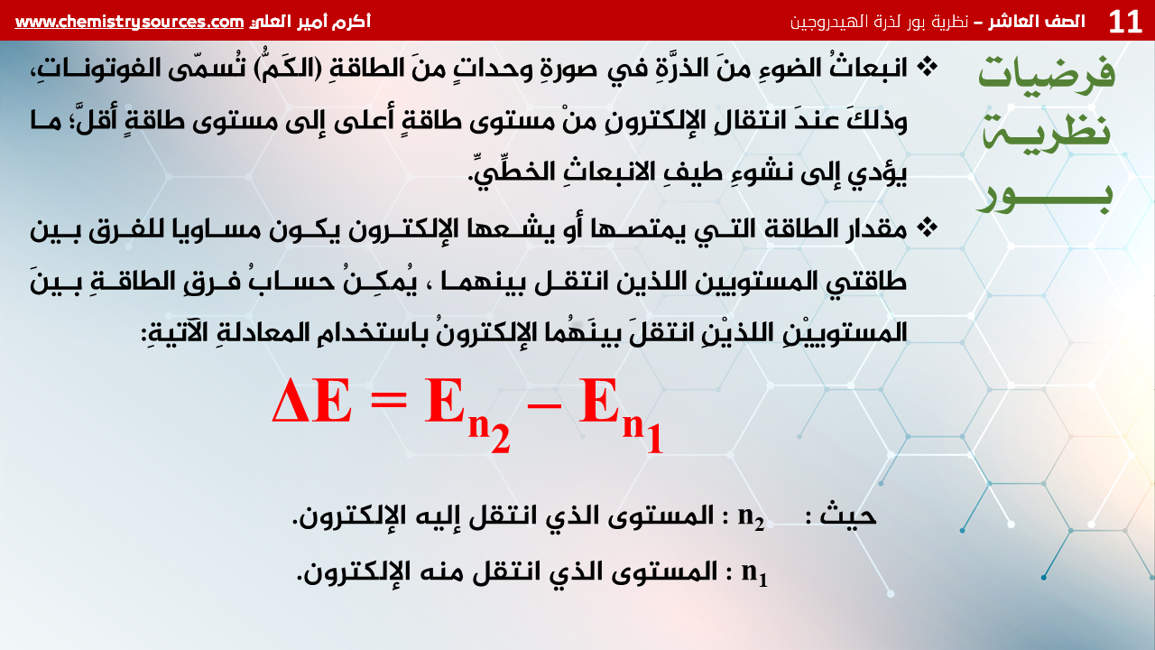 شرائح بوربوينت الكيمياء للصف العاشر Chemistry PowerPoint 10th grade الفصل الأول نظرية بور لذرة الهيدروجين