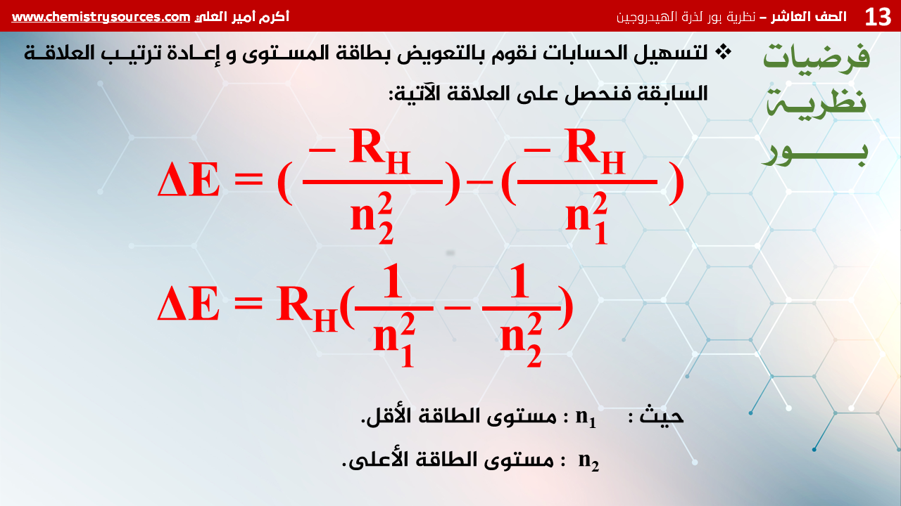 شرائح بوربوينت الكيمياء للصف العاشر Chemistry PowerPoint 10th grade الفصل الأول نظرية بور لذرة الهيدروجين