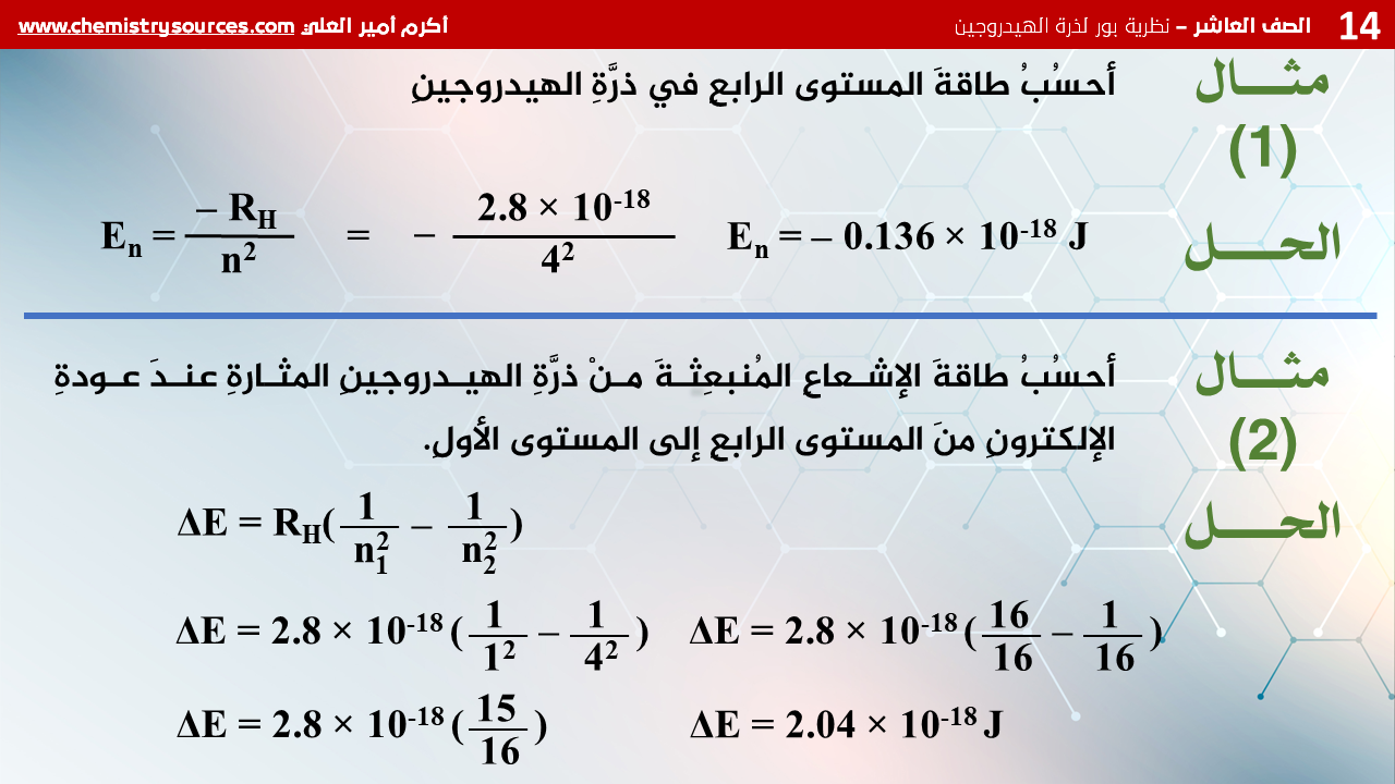 شرائح بوربوينت الكيمياء للصف العاشر Chemistry PowerPoint 10th grade الفصل الأول نظرية بور لذرة الهيدروجين