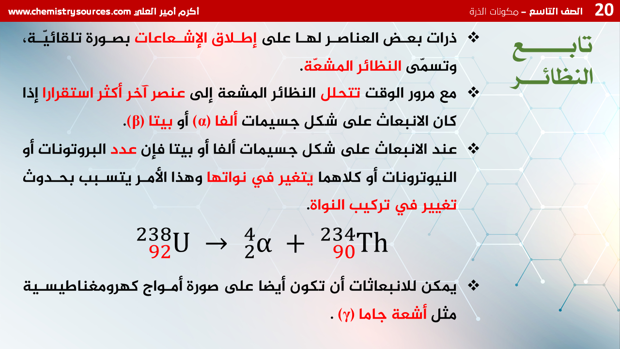 شرائح بوربوينت الكيمياء للصف التاسع Chemistry PowerPoint 9th grade الفصل الأول مكونات الذرة