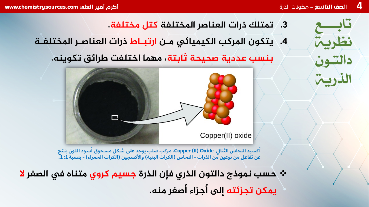 شرائح بوربوينت الكيمياء للصف التاسع Chemistry PowerPoint 9th grade الفصل الأول مكونات الذرة