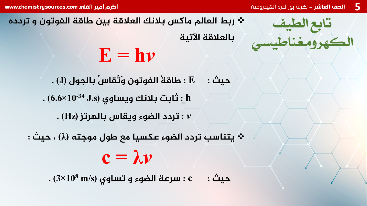 شرائح بوربوينت الكيمياء للصف العاشر Chemistry PowerPoint 10th grade الفصل الأول نظرية بور لذرة الهيدروجين