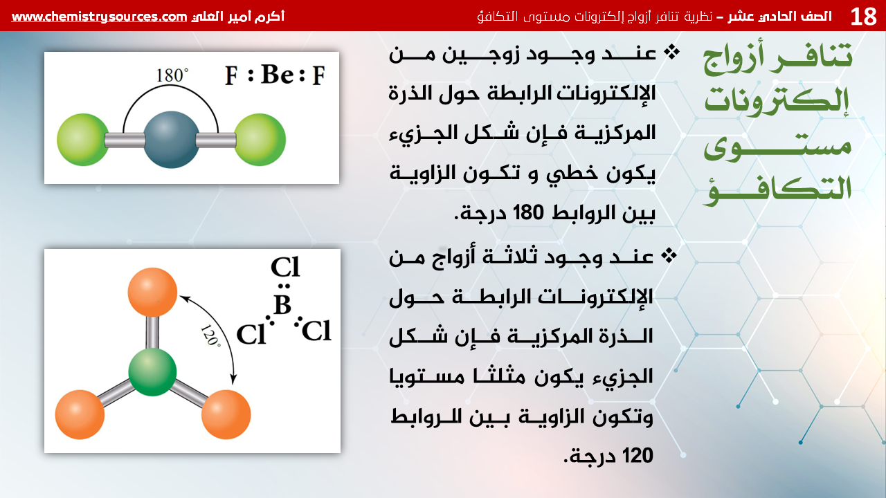 شرائح بوربوينت الكيمياء للصف الحادي عشر Chemistry PowerPoint 11th grade الدرس الأول نظرية تنافر أزواج إلكترونات مستوى التكافؤ