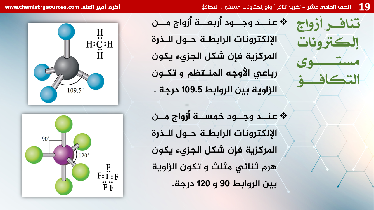 شرائح بوربوينت الكيمياء للصف الحادي عشر Chemistry PowerPoint 11th grade الدرس الأول نظرية تنافر أزواج إلكترونات مستوى التكافؤ
