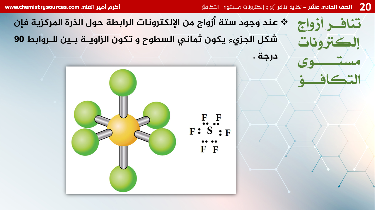 شرائح بوربوينت الكيمياء للصف الحادي عشر Chemistry PowerPoint 11th grade الدرس الأول نظرية تنافر أزواج إلكترونات مستوى التكافؤ