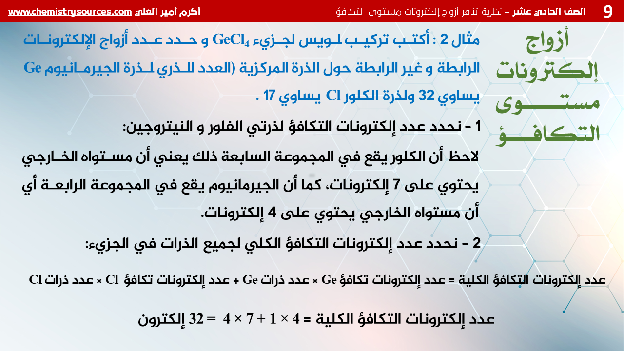 شرائح بوربوينت الكيمياء للصف الحادي عشر Chemistry PowerPoint 11th grade الدرس الأول نظرية تنافر أزواج إلكترونات مستوى التكافؤ