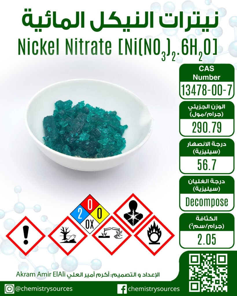 نيترات النيكل Nickel Nitrate