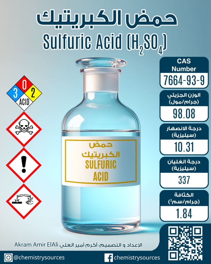 حمض الكبريتيك sulfuric acid