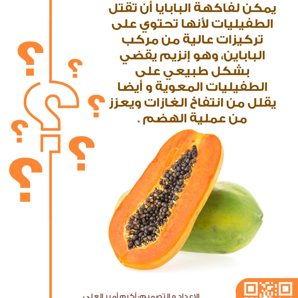 لوحات (بوسترات) الكيمياء الغذائية (43) – الفوائد الغذائية لفاكهة البابايا