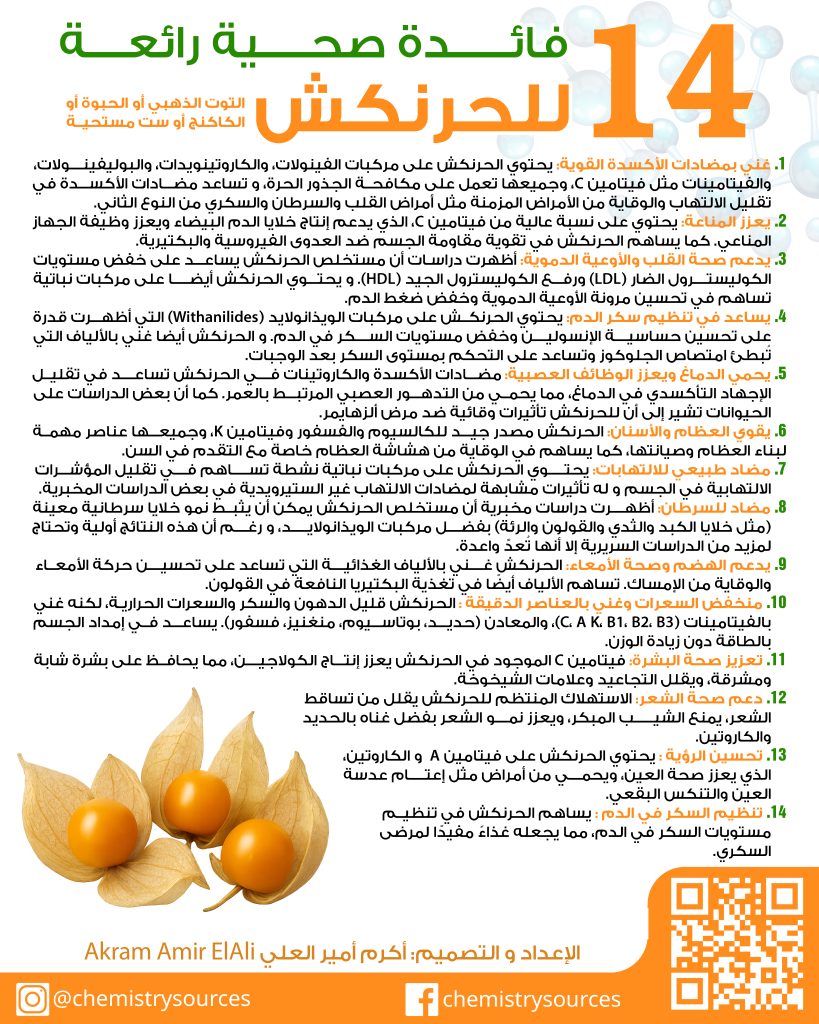 بطاقة الفوائد الغذائية و الصحية : الحرنكش Physalis