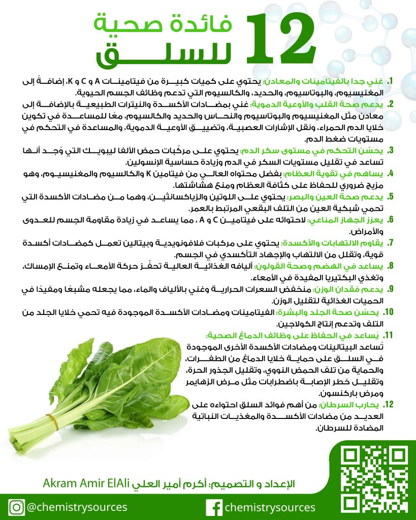 الفوائد الغذائية و الصحية للسلق Chard