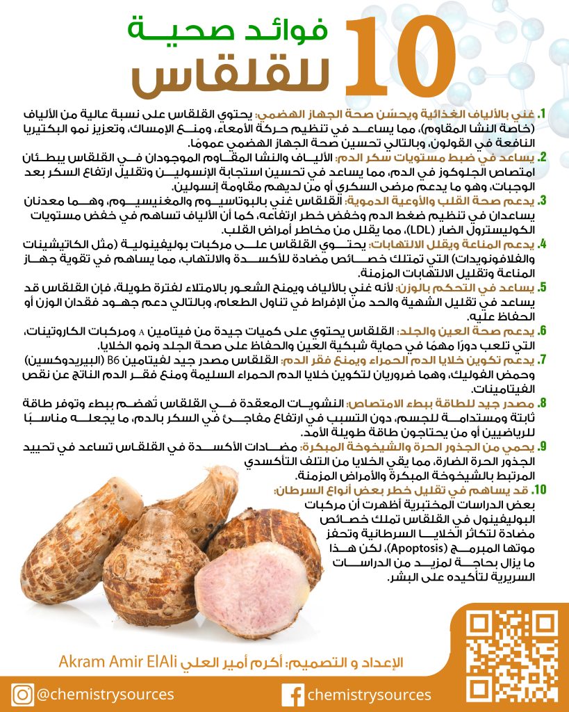 بطاقة الفوائد الغذائية و الصحية : القلقاس Taro